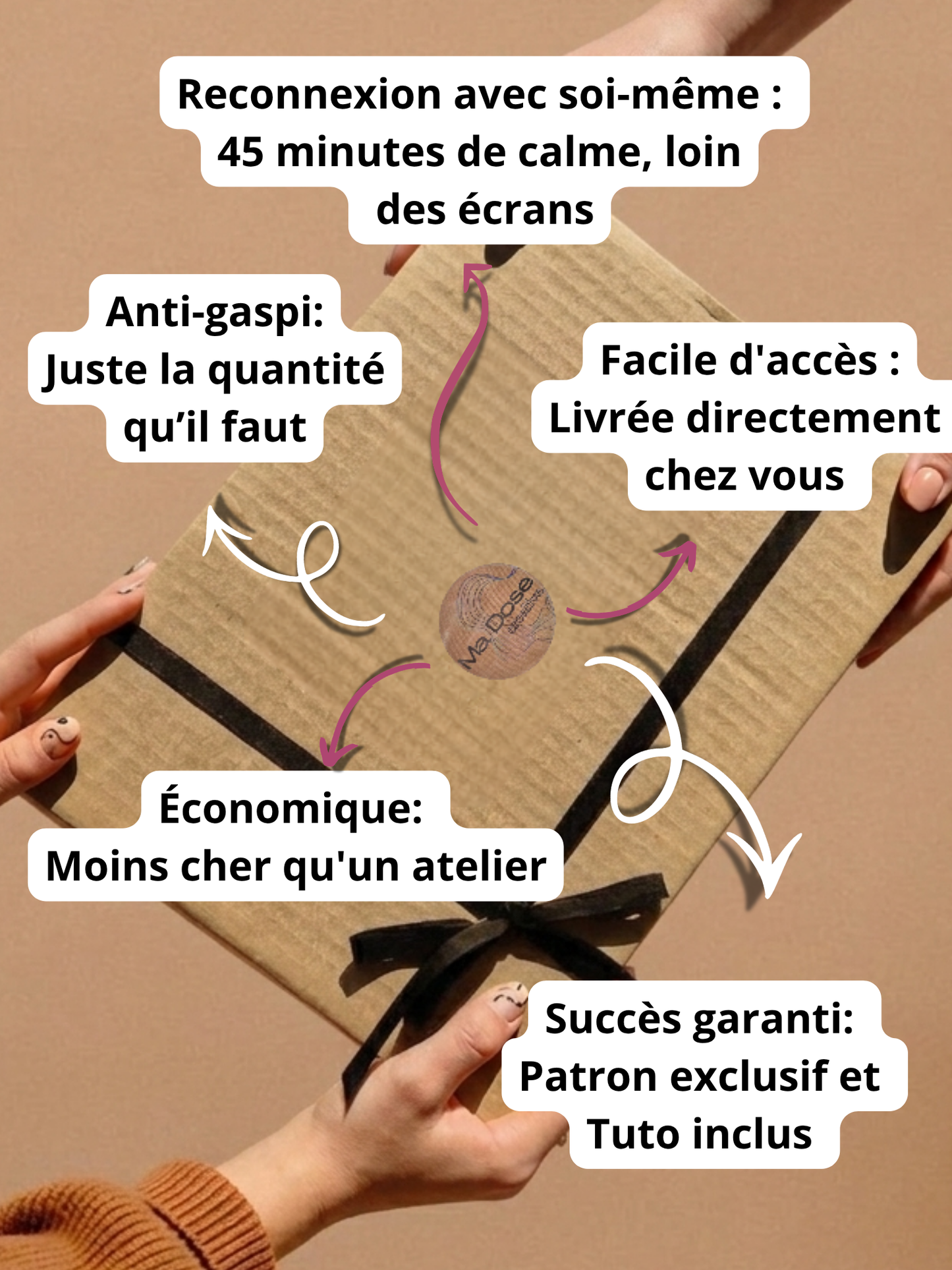 La Box : Expérience Complète